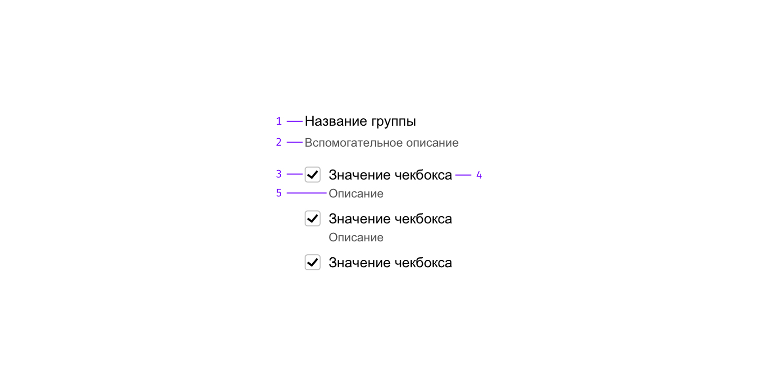 CDS Checkbox structure