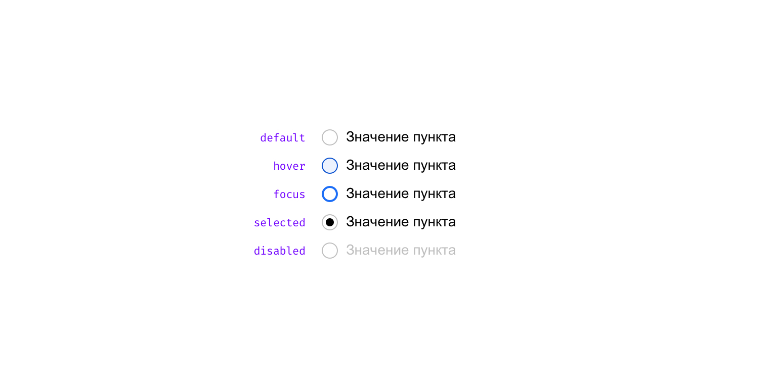 Поведение