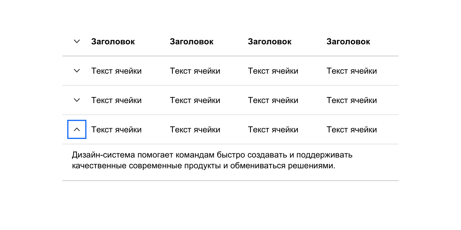 Expandable строки