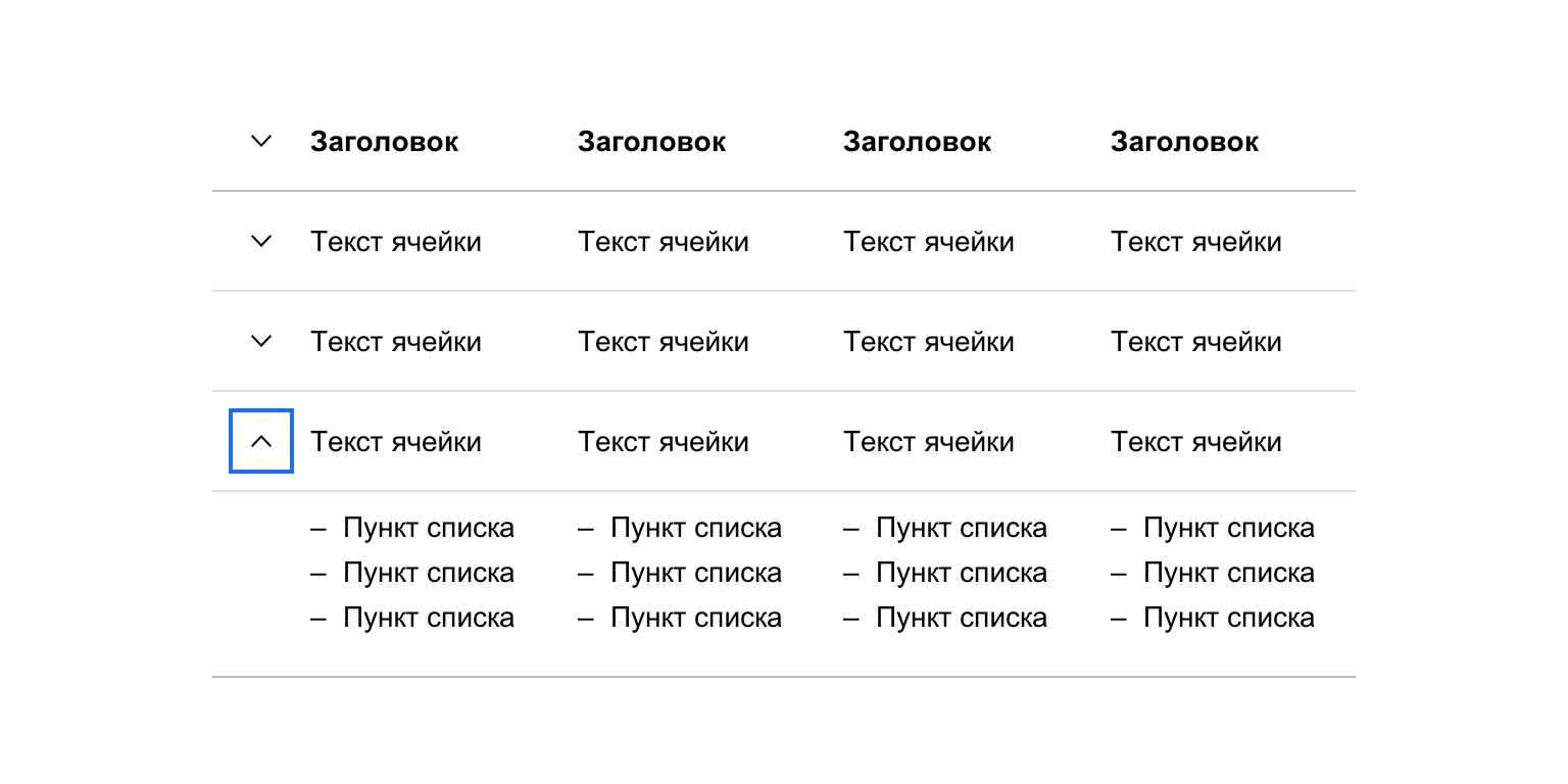 Expandable строки