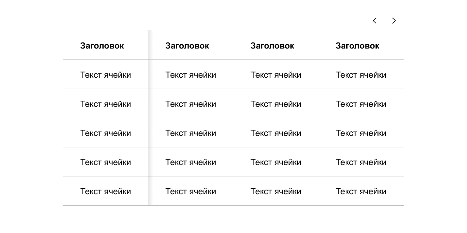 Горизонтальный скролл с кнопками