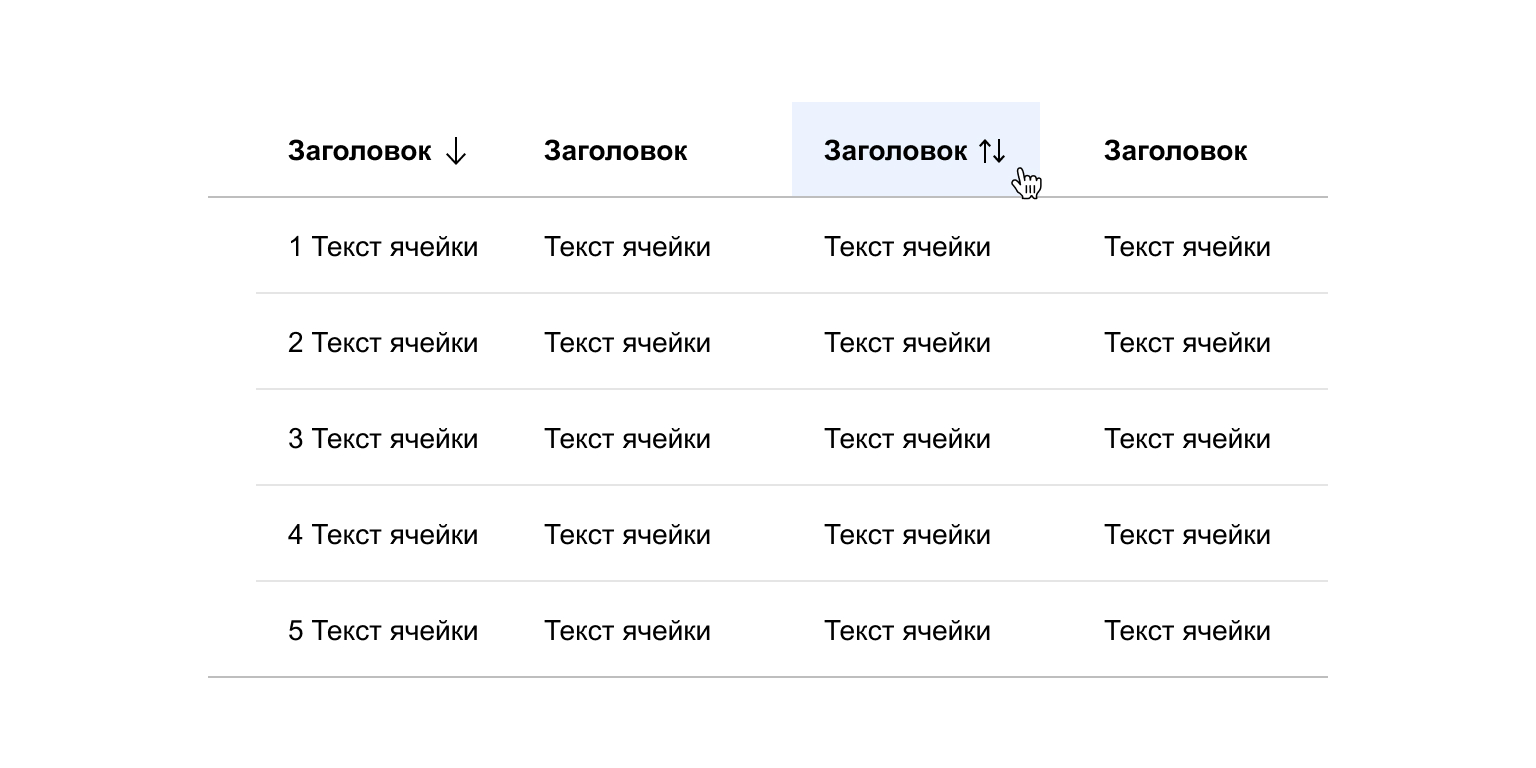 Сортировка