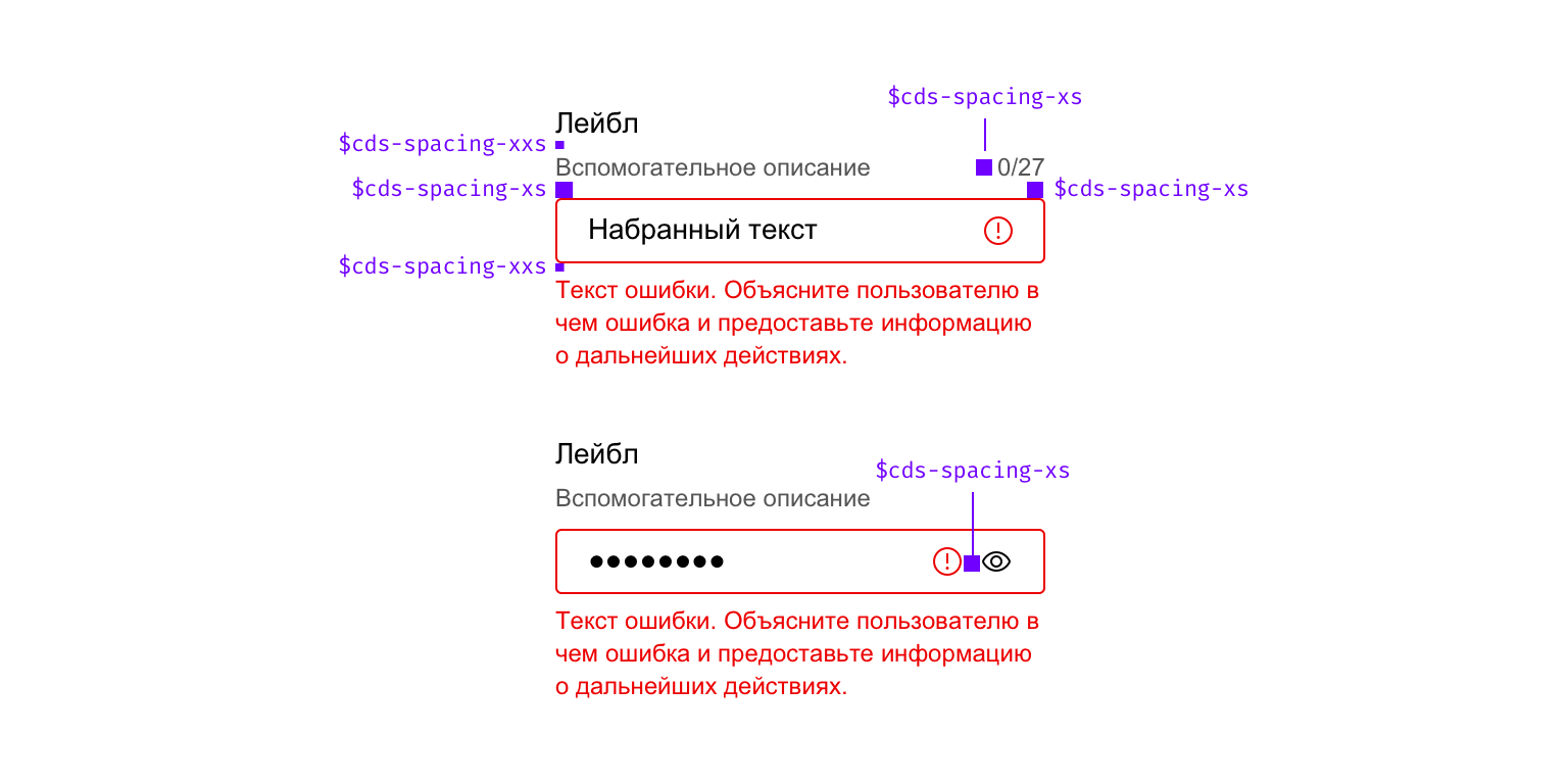 Текстовый инпут – Central Design System