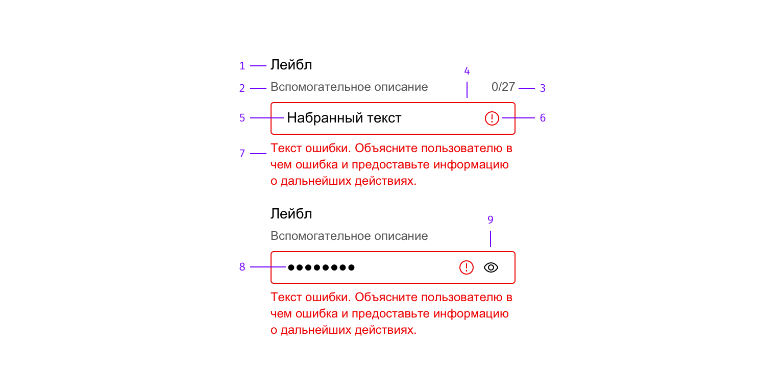 Текстовый инпут – Central Design System