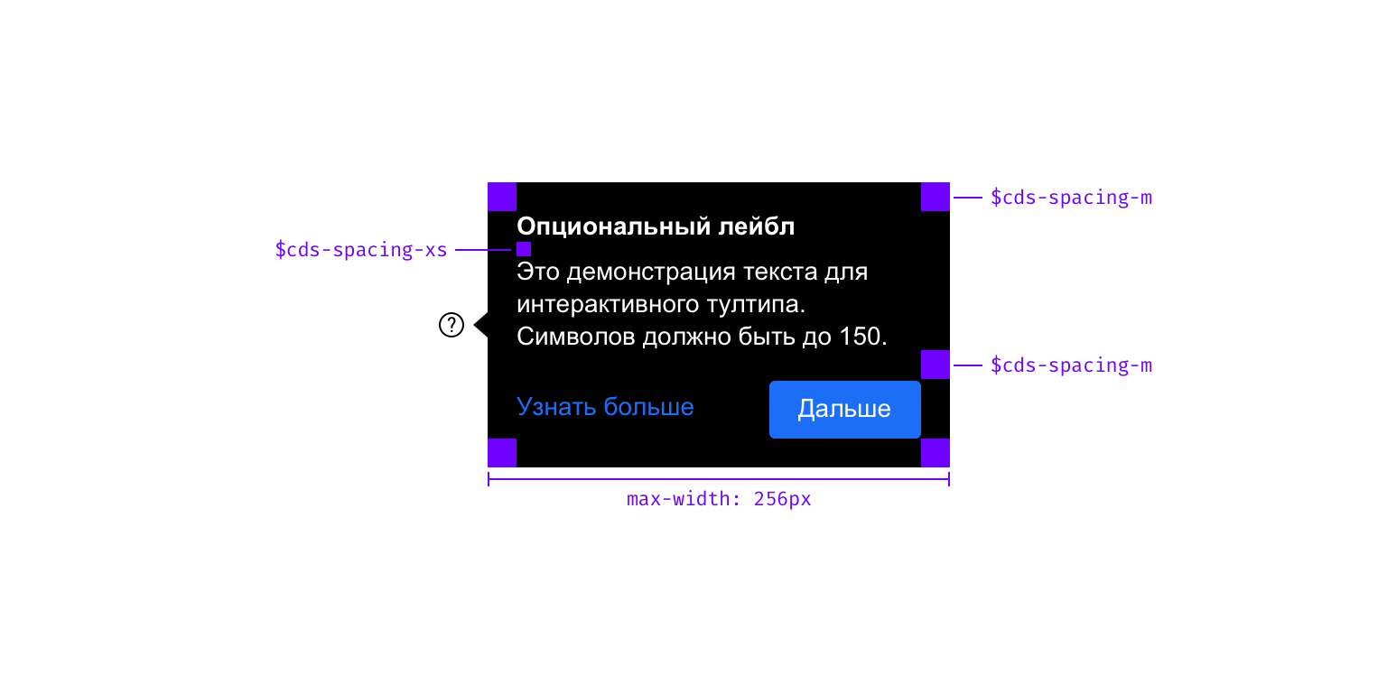 Размеры